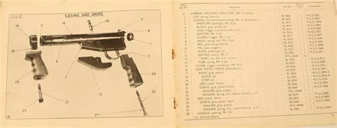 WWII Sten MK5 Parts Manual - Militaria