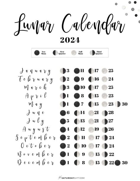 Printable Full Moon Schedule 2024 - Chere Deeanne