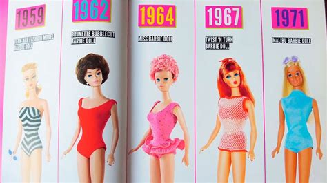 Barbie Movie. From 1959 to 2023. The History of a Cultural Icon. - YouTube