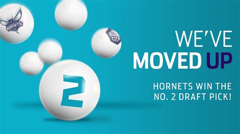 Charlotte Hornets To Pick Second In 2023 NBA Draft | NBA.com