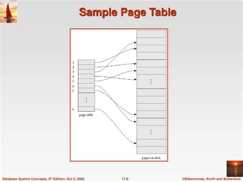 Remote Backup Systems. - ppt download