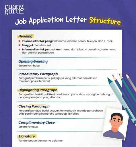 Job Application Letter: Cara Membuat, Struktur & Contohnya