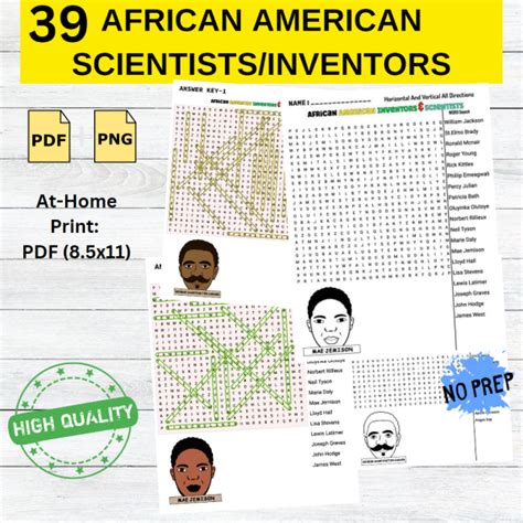 African American Scientists/Inventors