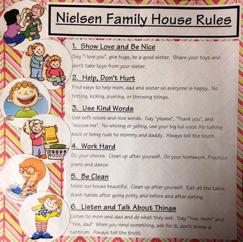 Family Rules Chart