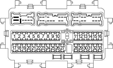 Fuse Box Location Nissan Altima