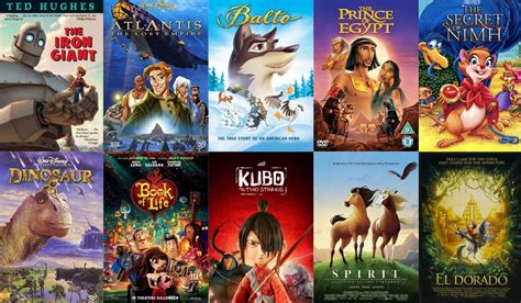 The 10 Most Underrated Animated Movies by andrewscholte15 on DeviantArt