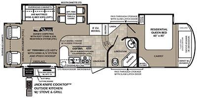 2013 Forest River Wildcat Specs & Floorplans