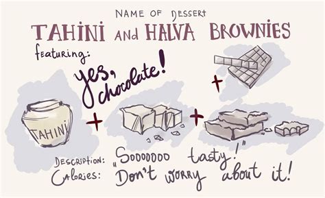 The Ultimate Guide to Israeli Desserts on Behance