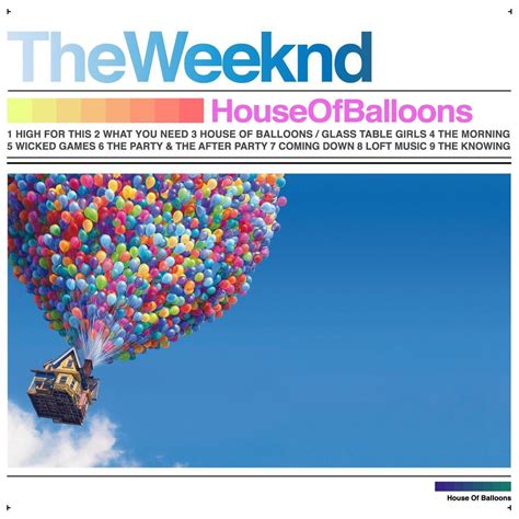 House of Balloons alternative cover art : r/TheWeeknd