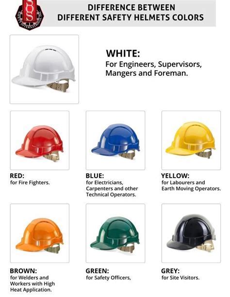 Hard Hat Color Meaning Usa – Warehouse of Ideas