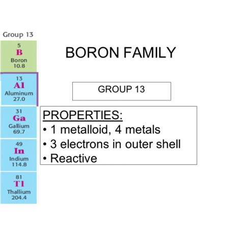 Trends in Physical Properties of Group 13 Elements - Overall Science