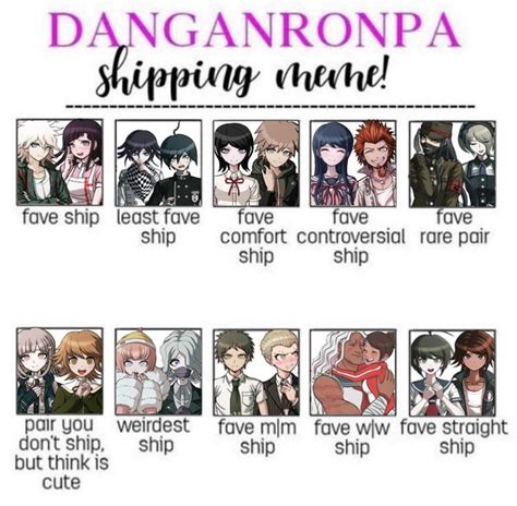 Danganronpa - Shipping Meme.