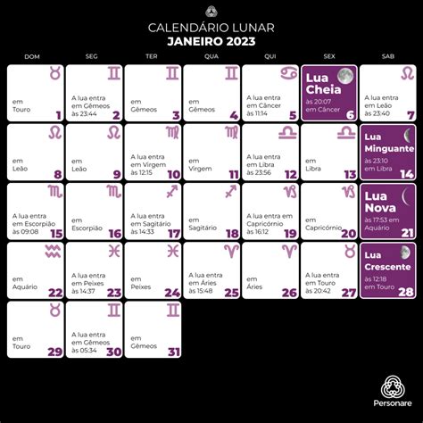 Calendário Lunar 2023 por fases e signos | Personare