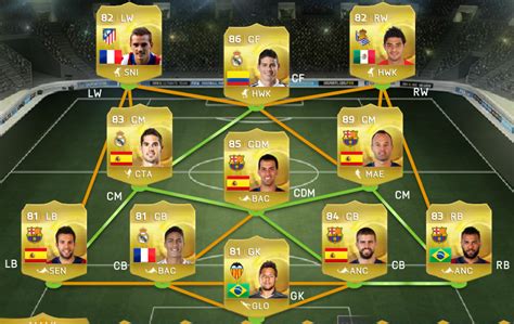 FIFA Ultimate Team 15 - General Discussion | Genius