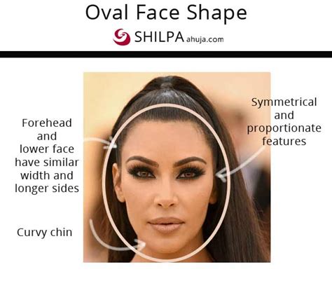 How To Apply Makeup For Diffe Face Shapes - Infoupdate.org