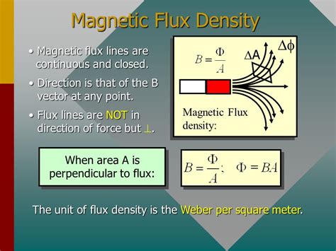 industria Insegnamento Amplificatore magnetic flux density b Natura box ...