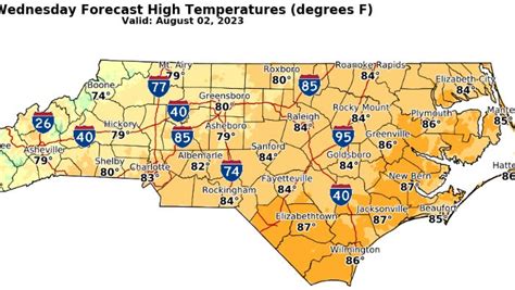 Fayetteville, NC weather forecast for first week of August