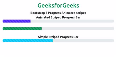 Top 149 + Animation using bootstrap - Lifewithvernonhoward.com