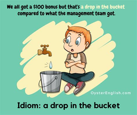 Idiom: A drop in the bucket