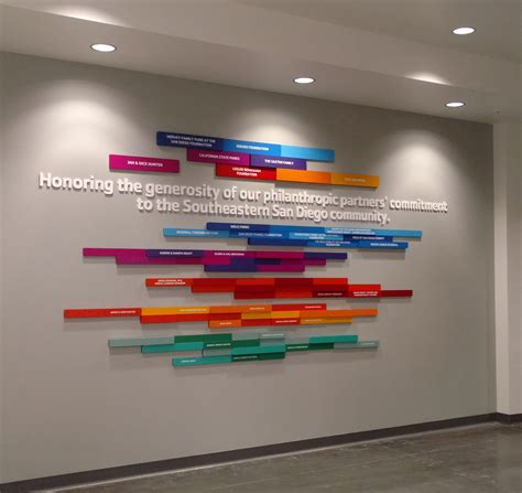 YMCA Donor Walls | Partners In Recognition, Inc. | Office wall design ...