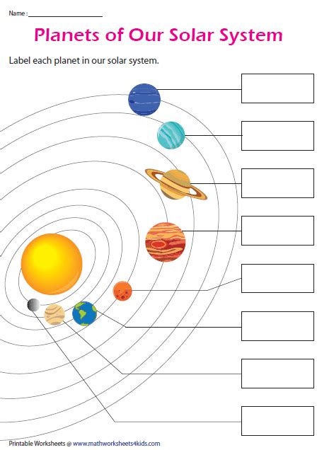 Solar System and Planets Worksheets | Solar system worksheets, Solar system crafts, Solar system ...