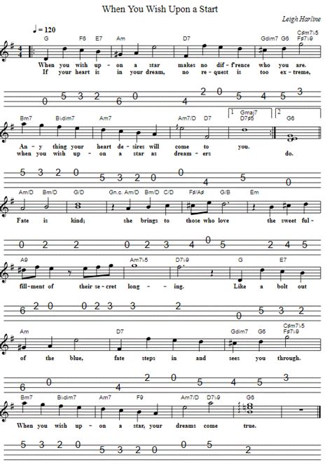 When You Wish Upon A Star Sheet Music And Mandolin Tab - Tenor Banjo Tabs