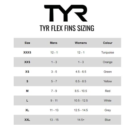 TYR Flex Fins