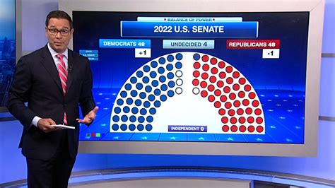 Illinois 2022 Election Results Live: Who won the governor race, House ...