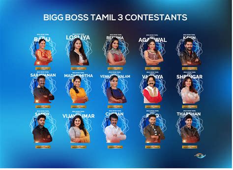 Bigg Boss Tamil 3 Contestants Infographic by SubiYas on DeviantArt