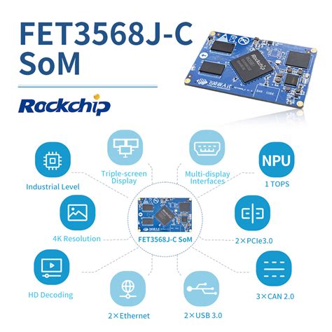 Introduction to Forlinx's Hot-sale SoMs Based on Rockchip - Electronic Projects Design/Ideas ...