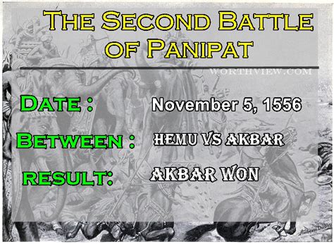 Everything You Need to Know about the Battles of Panipat