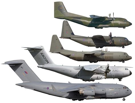 Military transport aircraft - Wikipedia | Aircraft, Cargo aircraft ...