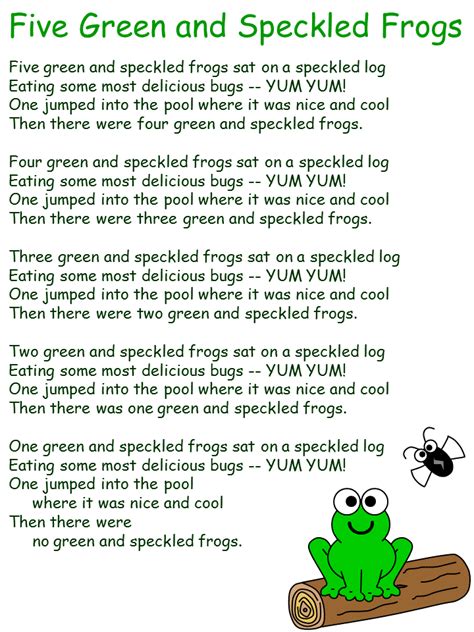 Free Printable Five Green Speckled Frogs - Printable Word Searches