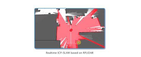 RPLIDAR A1M8 - 360 Degree Laser Scanner Development Kit