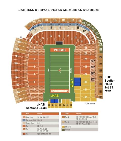 Longhorns Stadium Seating Chart