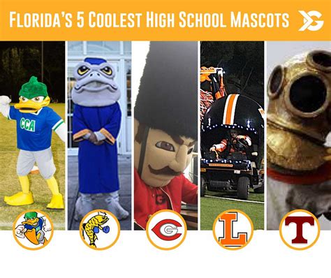 Florida's 5 Coolest High School Mascots - ITG Next