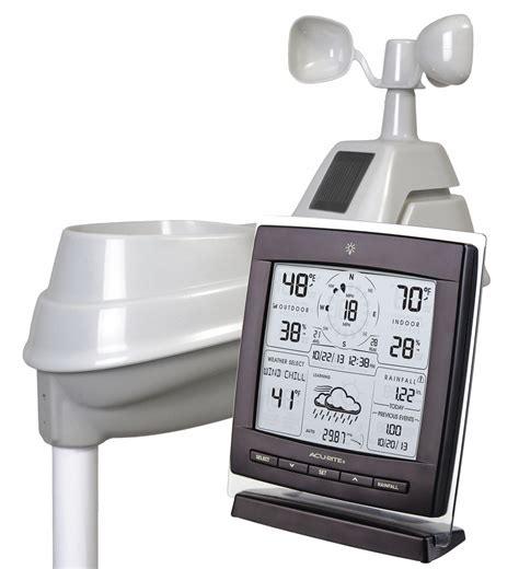 Wireless Weather Station - Grainger