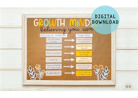 Growth Mindset Bulletin Board Digital Download Bulletin Board Cutout ...