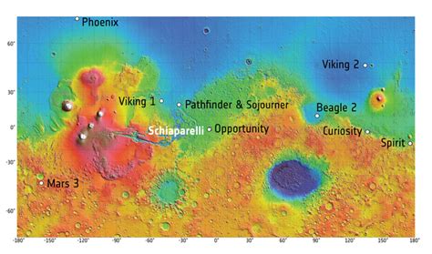 ESA - Robotic Exploration of Mars - Landing sites on Mars