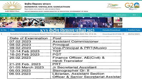 KVS Teachers Recruitment 2023: इन तारीखों पर होंगी केंद्रीय विद्यालय TGT, PGT, PRT और अन्य भर्ती ...