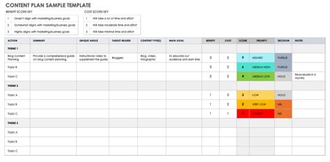 Content Plan Template Google Sheets