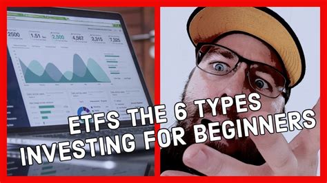 Before investing watch this video - 6 Types of ETFs Explained - Simply | Investing for Beginners ...