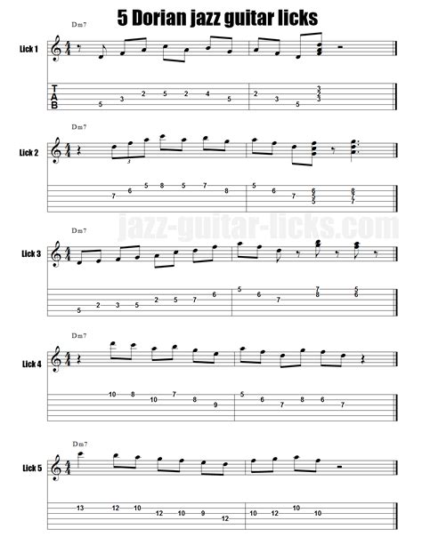 5 Minor Jazz Guitar Licks For Beginners | Guitar tabs songs, Learn guitar, Jazz guitar lessons