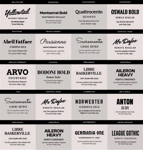 canva fonts - Google Search | Typography fonts, Fonts design, Font combinations