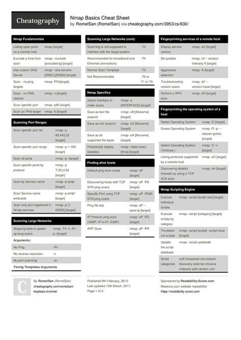 Nmap Basics Cheat Sheet from RomelSan. Nmap Basic Commands | Cheat sheets, Calculus 2, Calculus