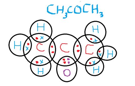 Draw the electron dot structure of CH3COCH3 - Science - Carbon and its ...