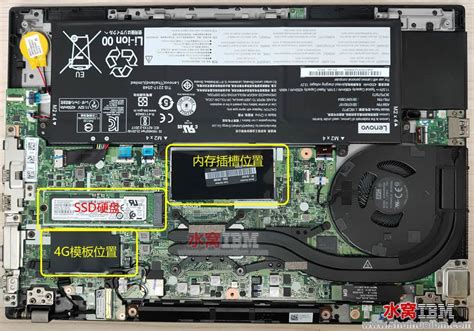 Lenovo ThinkPad T14 Disassembly (RAM, M.2 SSD, 4G, 5G upgrade options)