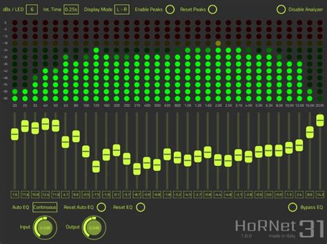 Spectrum Analyzer And Graphic EQ Combo