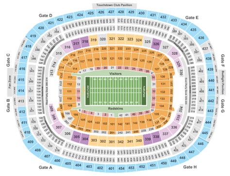 FedexField Tickets with No Fees at Ticket Club