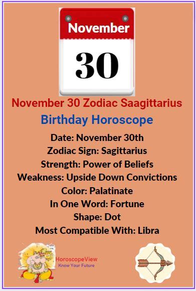 30 November Zodiac Sign Sagittarius Birthday Horoscope